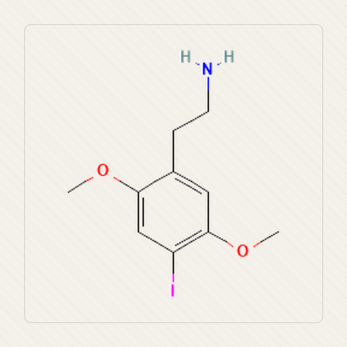 2C-I, edukativna ilustracija molekularne formule