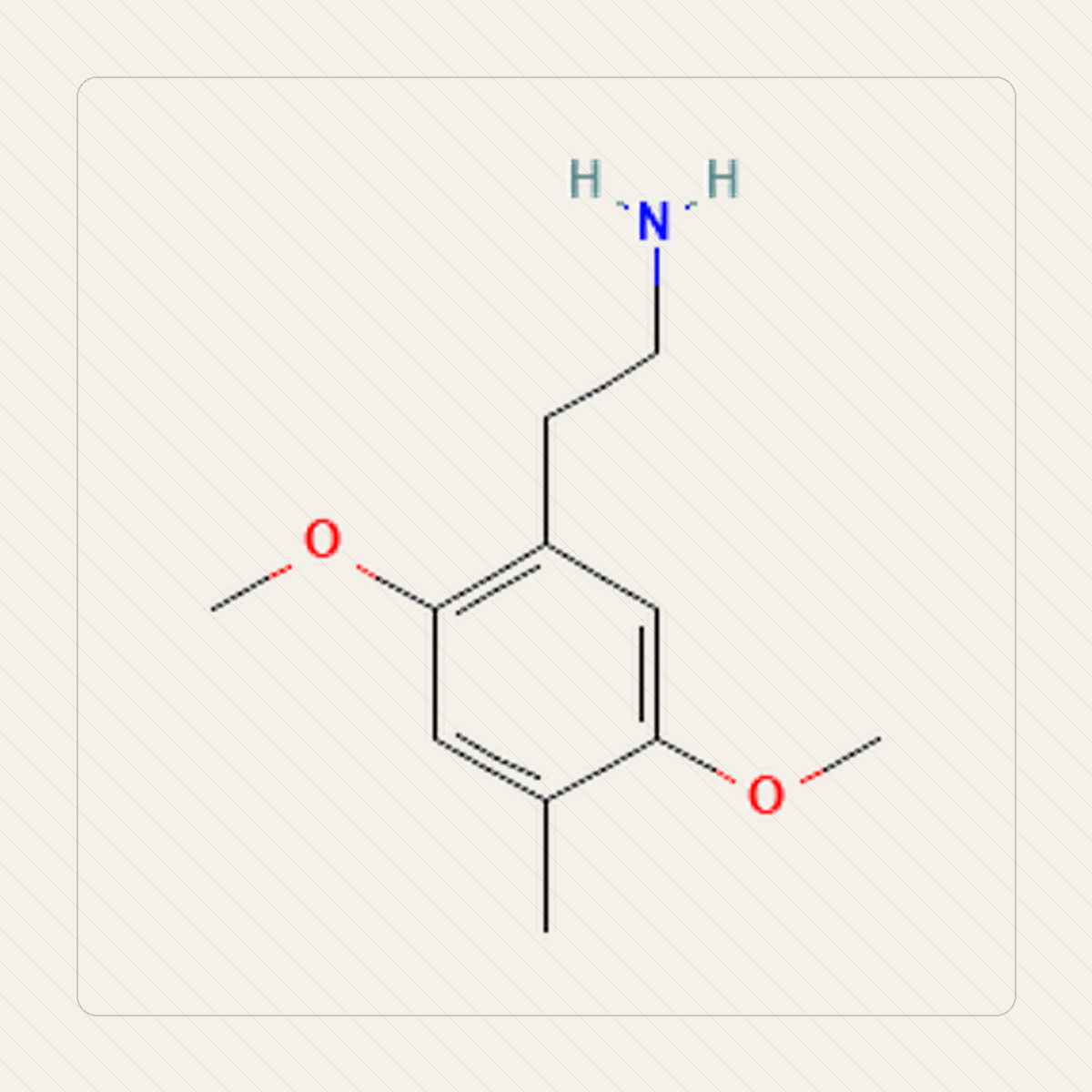 2C-D, edukativna ilustracija molekularne formule