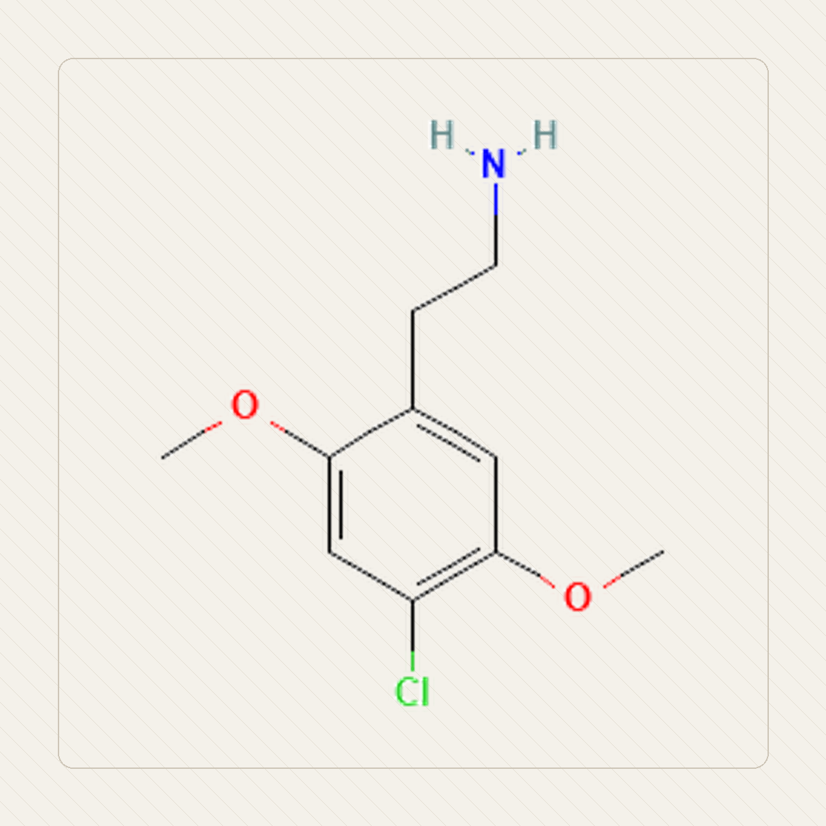 2C-C, edukativna ilustracija molekularne formule