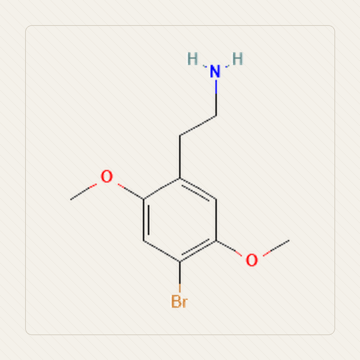 2C-B, edukativna ilustracija molekularne formule